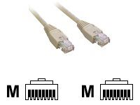 MCL - Câble réseau - RJ-45 (M) pour RJ-45 (M) - 20 m - non blindé - CAT 5e FCC5EM-20M